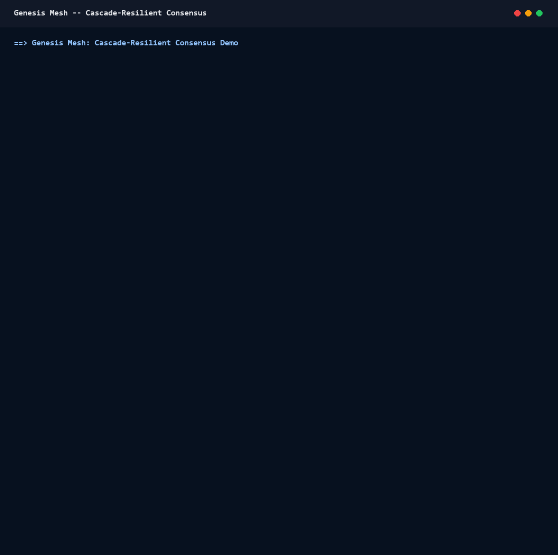 Cascade-resilient consensus demo