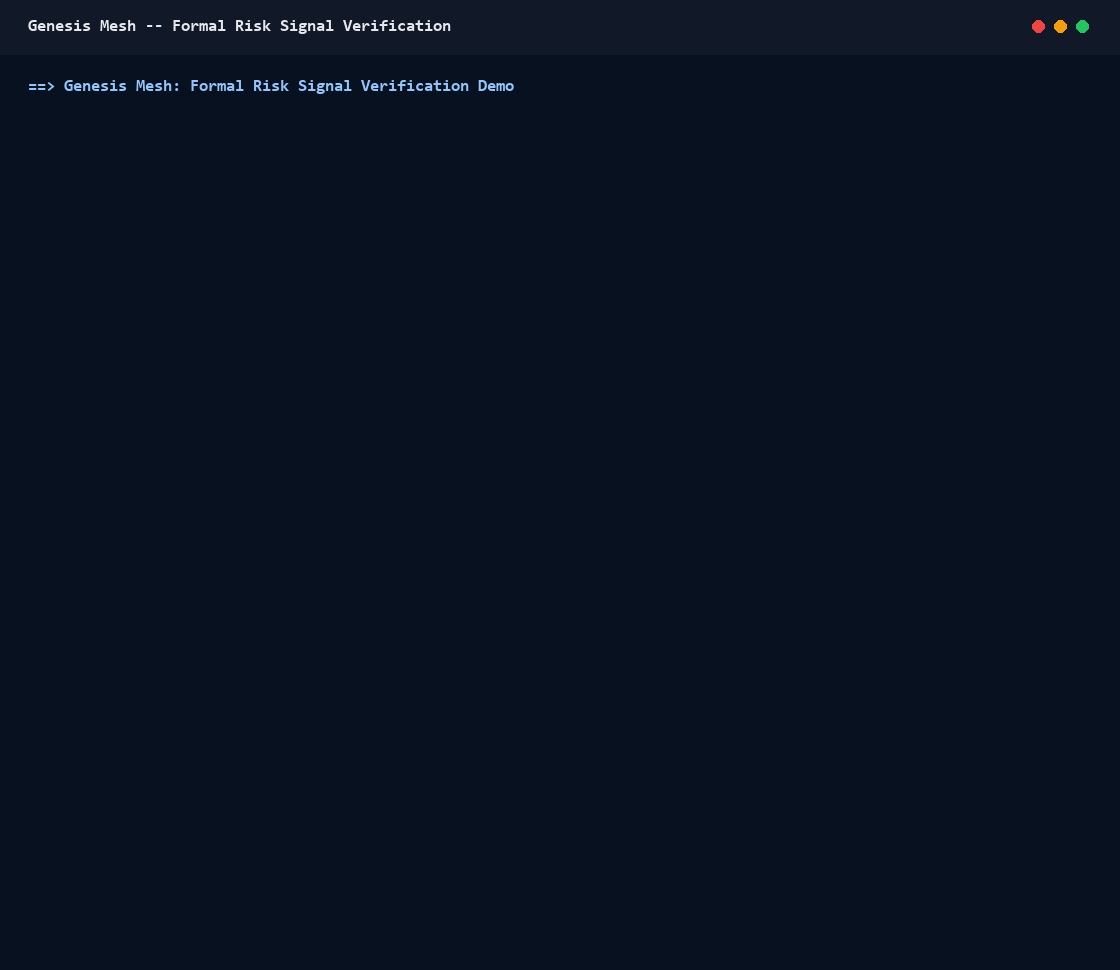 Formal risk signal verification demo