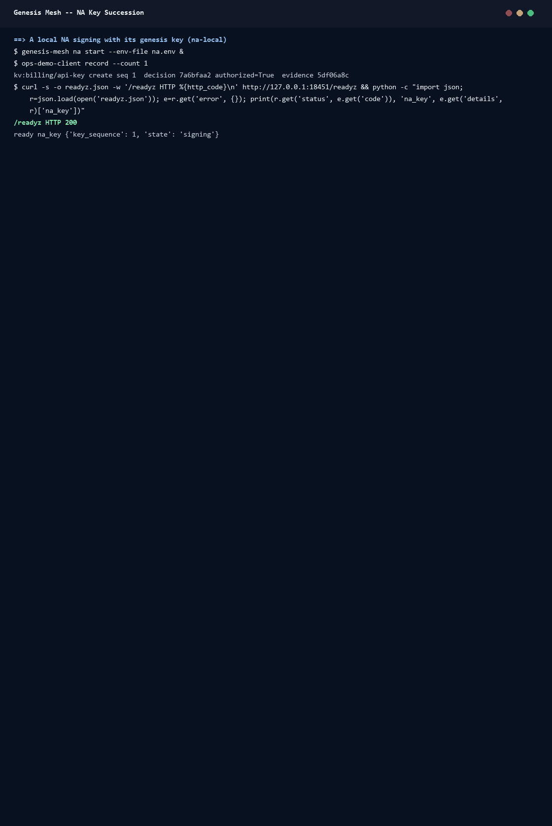 NA key succession: history, root signature, proof, submit, restart with the new key, and verification across both keys