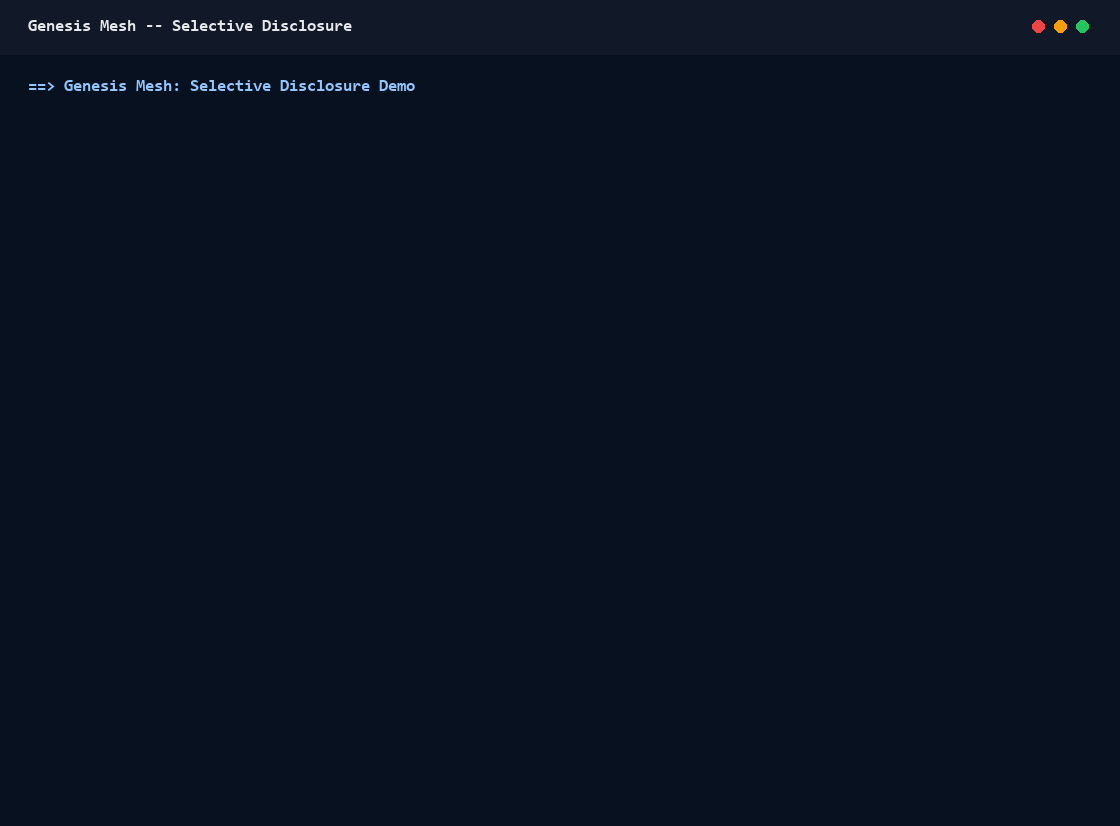 Selective disclosure Merkle proof demo